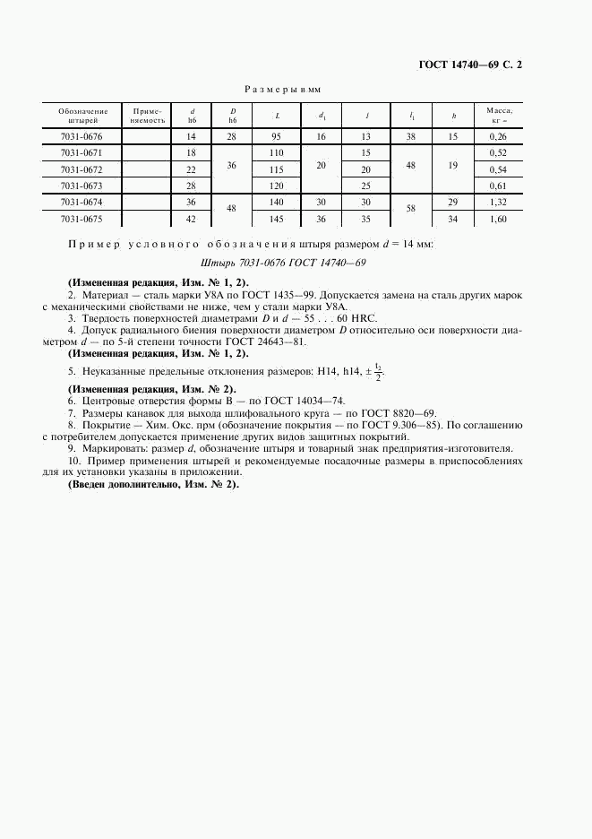 ГОСТ 14740-69, страница 3