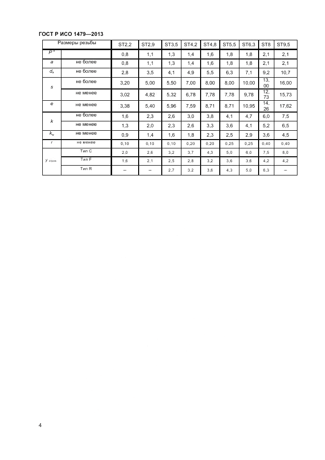ГОСТ Р ИСО 1479-2013, страница 6