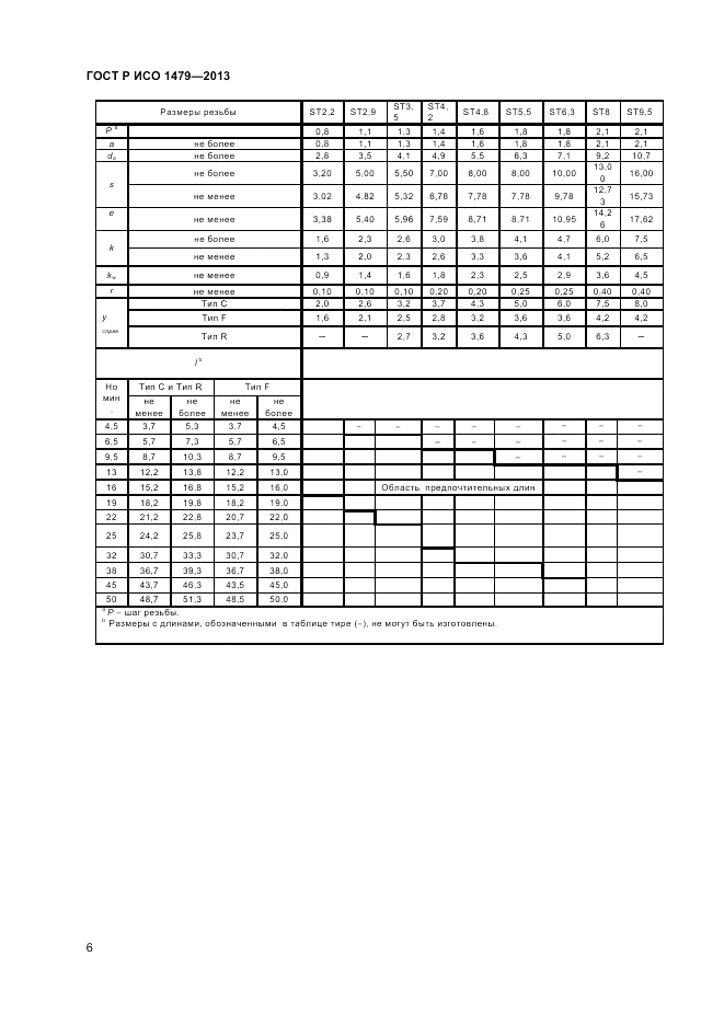 ГОСТ Р ИСО 1479-2013, страница 8