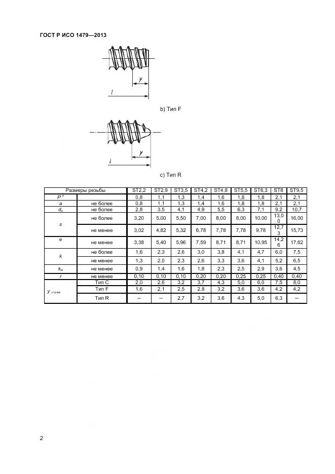 ГОСТ Р ИСО 1479-2013, страница 4