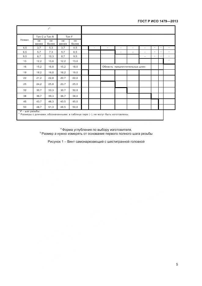 ГОСТ Р ИСО 1479-2013, страница 7