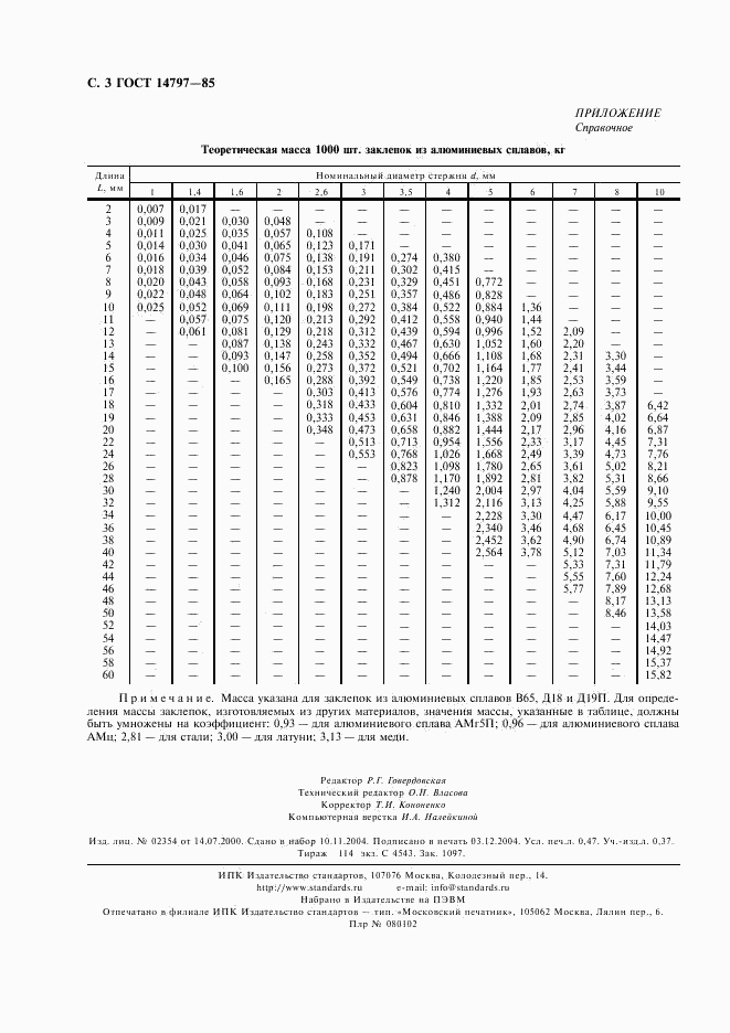 ГОСТ 14797-85, страница 4