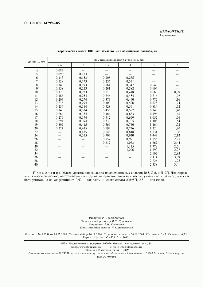 ГОСТ 14799-85, страница 4