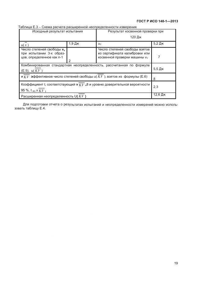 ГОСТ Р ИСО 148-1-2013, страница 21