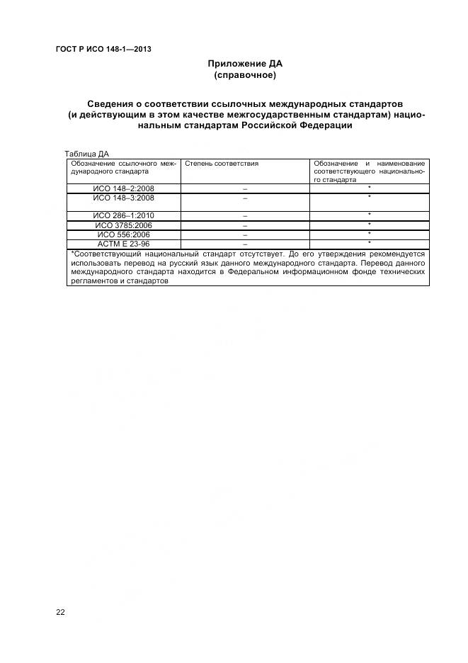 ГОСТ Р ИСО 148-1-2013, страница 24