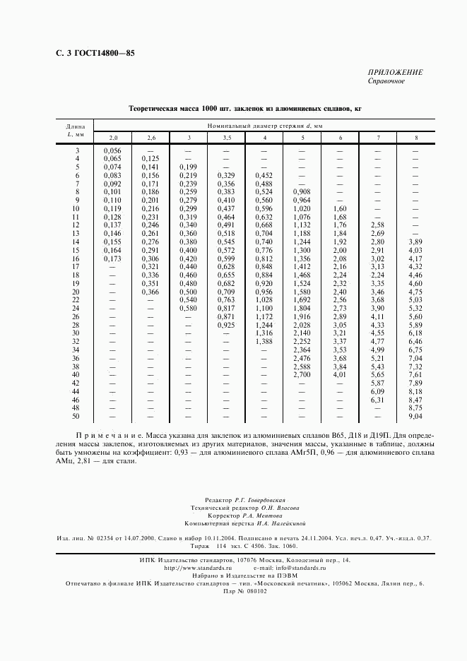 ГОСТ 14800-85, страница 4