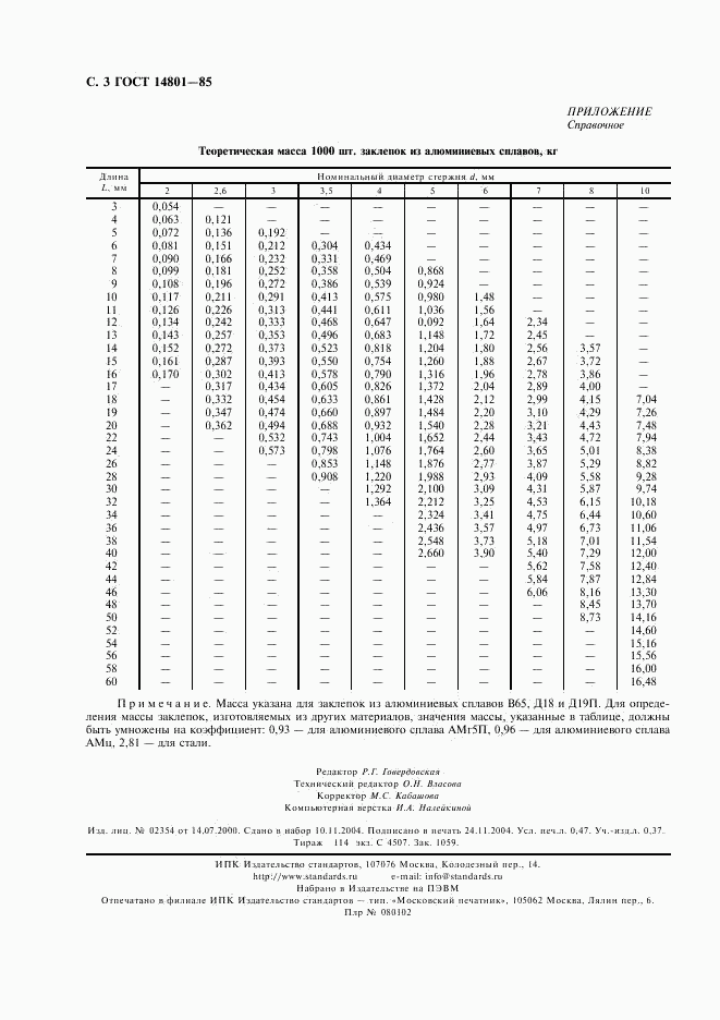 ГОСТ 14801-85, страница 4