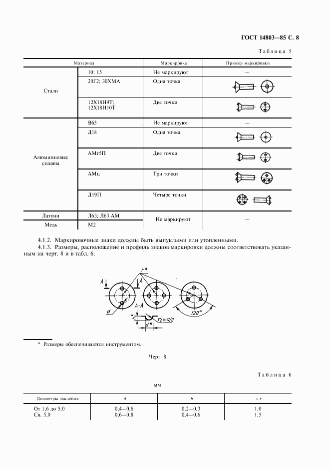 ГОСТ 14803-85, страница 9