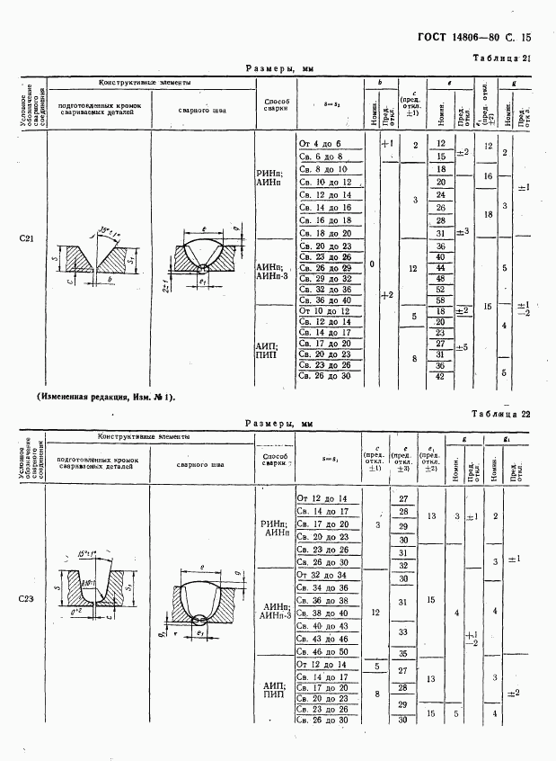 ГОСТ 14806-80, страница 16