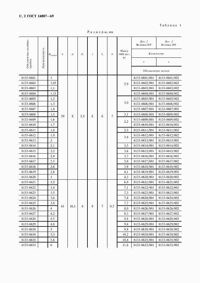 ГОСТ 14807-69, страница 3