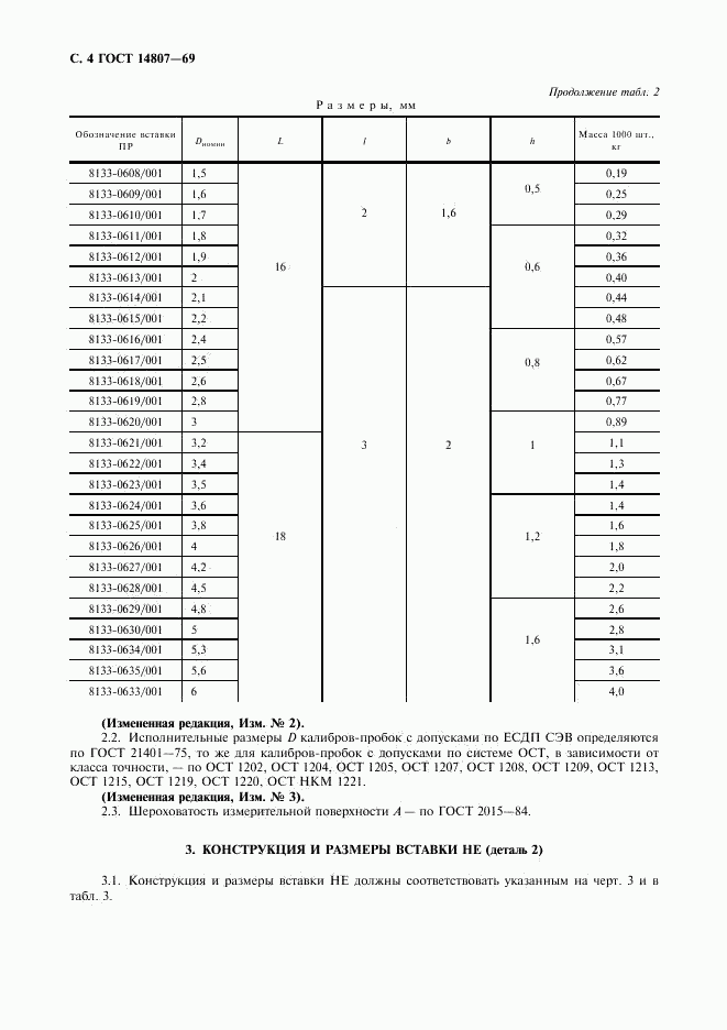 ГОСТ 14807-69, страница 5