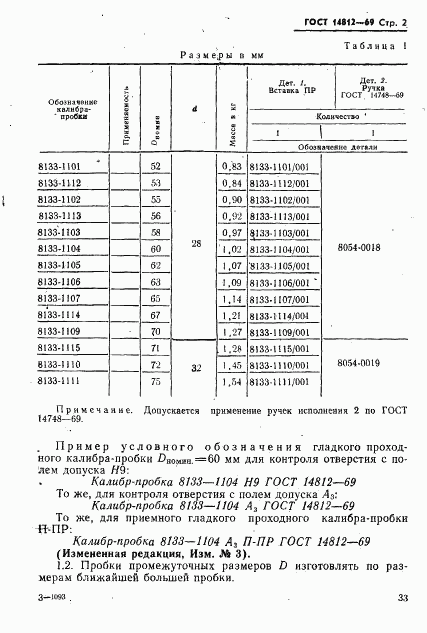 ГОСТ 14812-69, страница 2