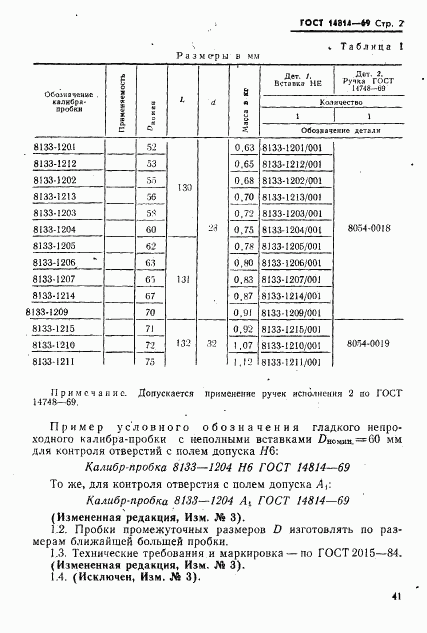 ГОСТ 14814-69, страница 2