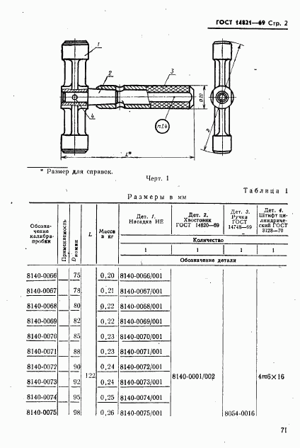 ГОСТ 14821-69, страница 2