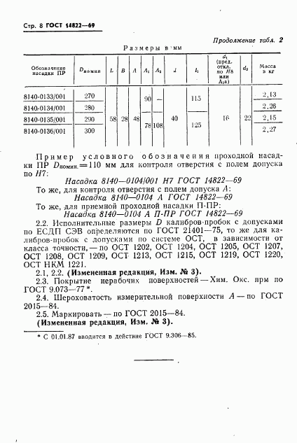 ГОСТ 14822-69, страница 8