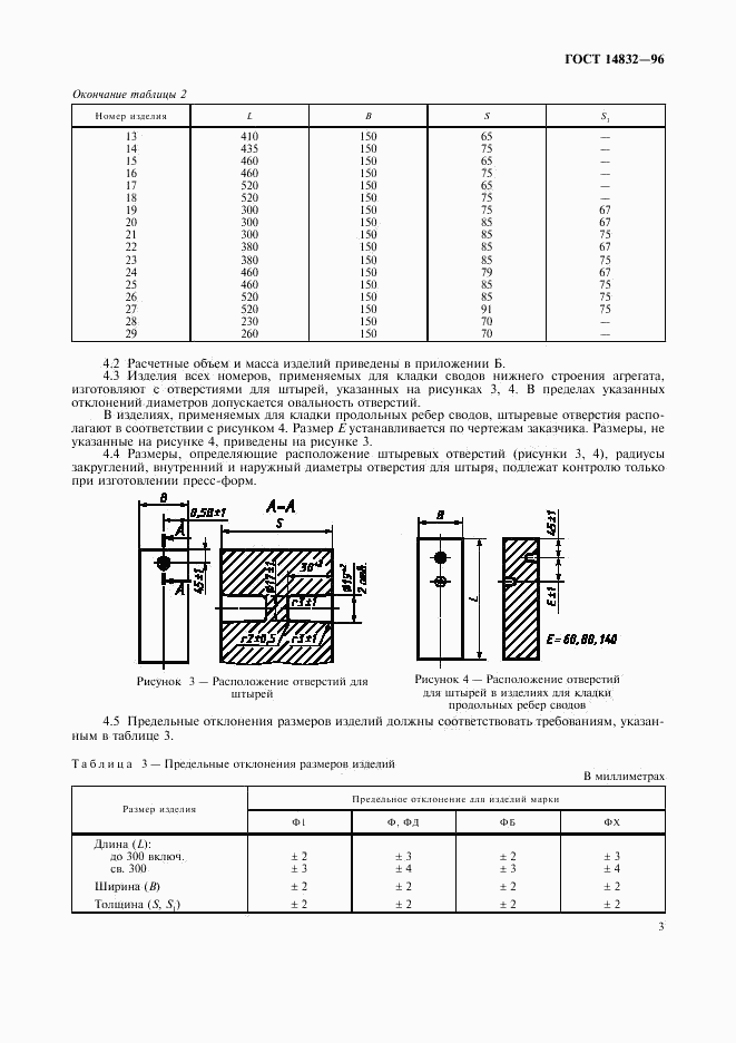 ГОСТ 14832-96, страница 6