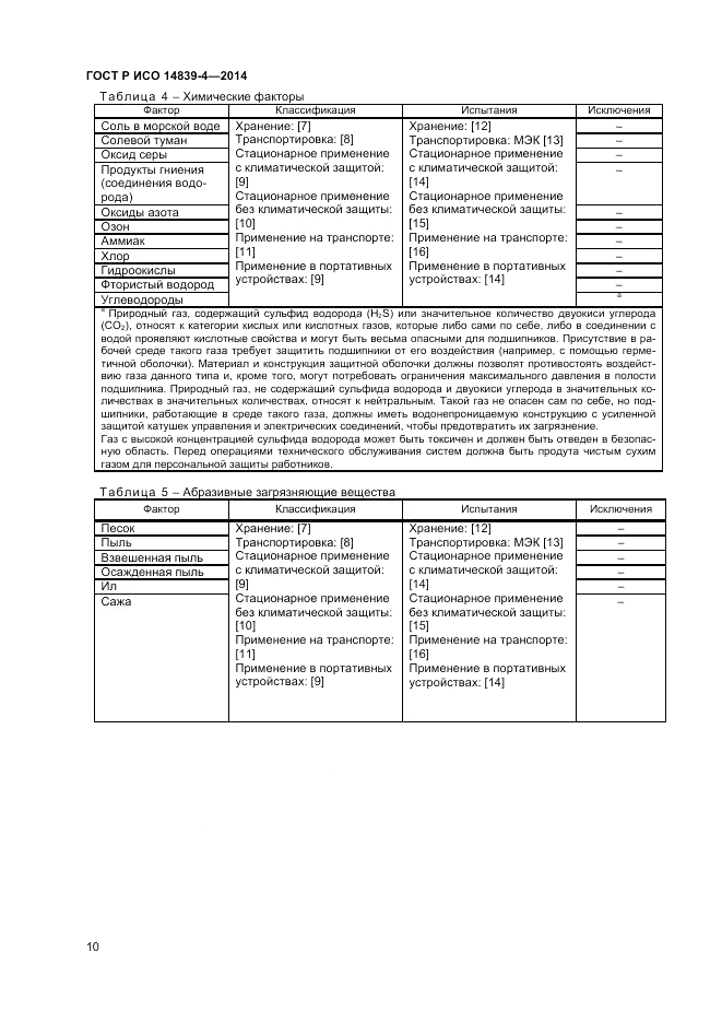 ГОСТ Р ИСО  14839-4-2014, страница 14