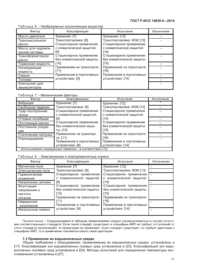 ГОСТ Р ИСО  14839-4-2014, страница 15