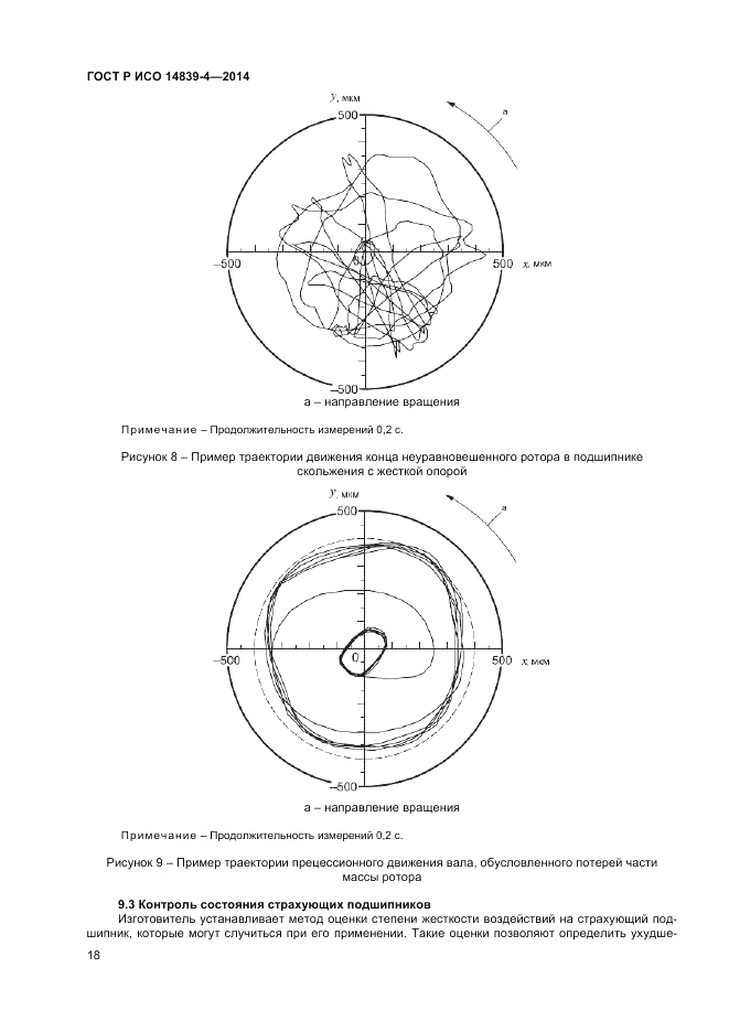ГОСТ Р ИСО  14839-4-2014, страница 22