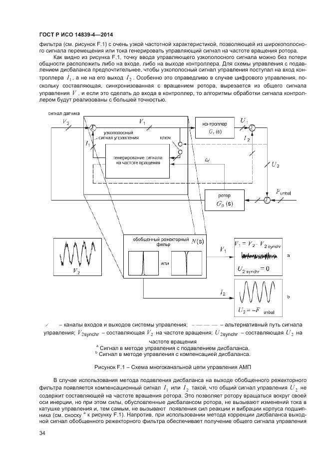 ГОСТ Р ИСО  14839-4-2014, страница 38