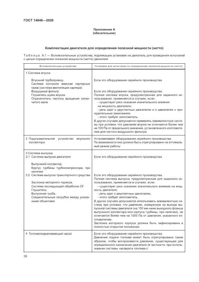 ГОСТ 14846-2020, страница 43