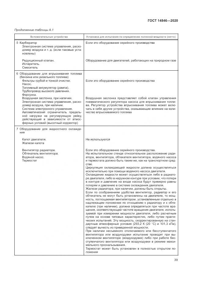 ГОСТ 14846-2020, страница 44