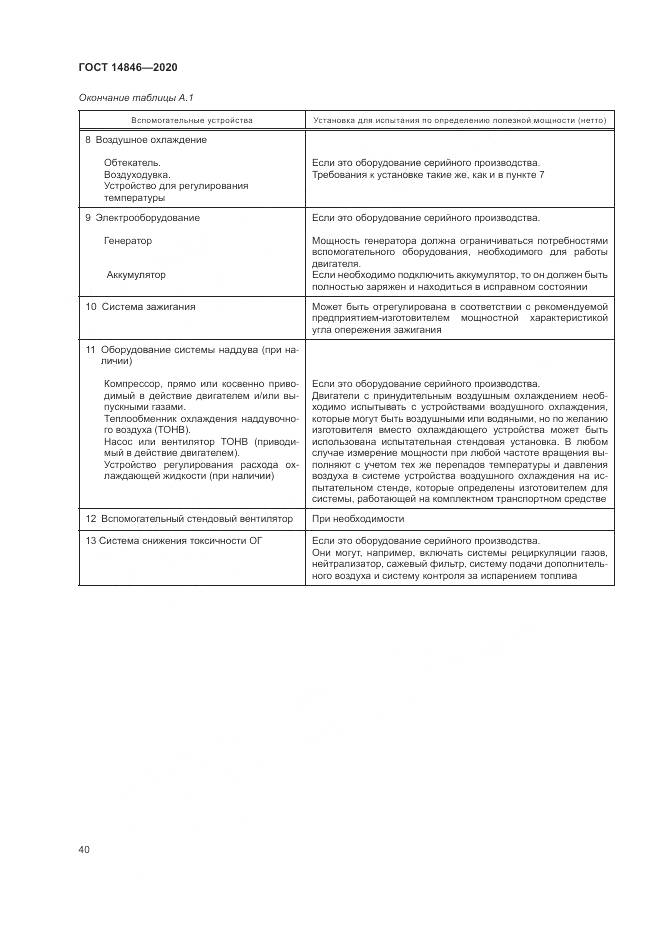 ГОСТ 14846-2020, страница 45