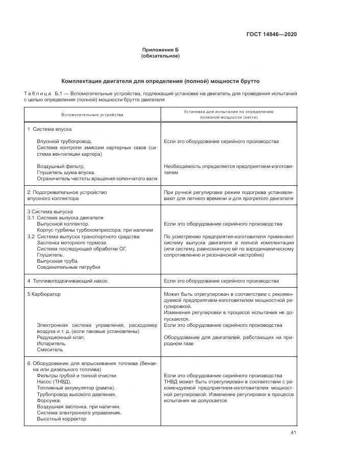 ГОСТ 14846-2020, страница 46