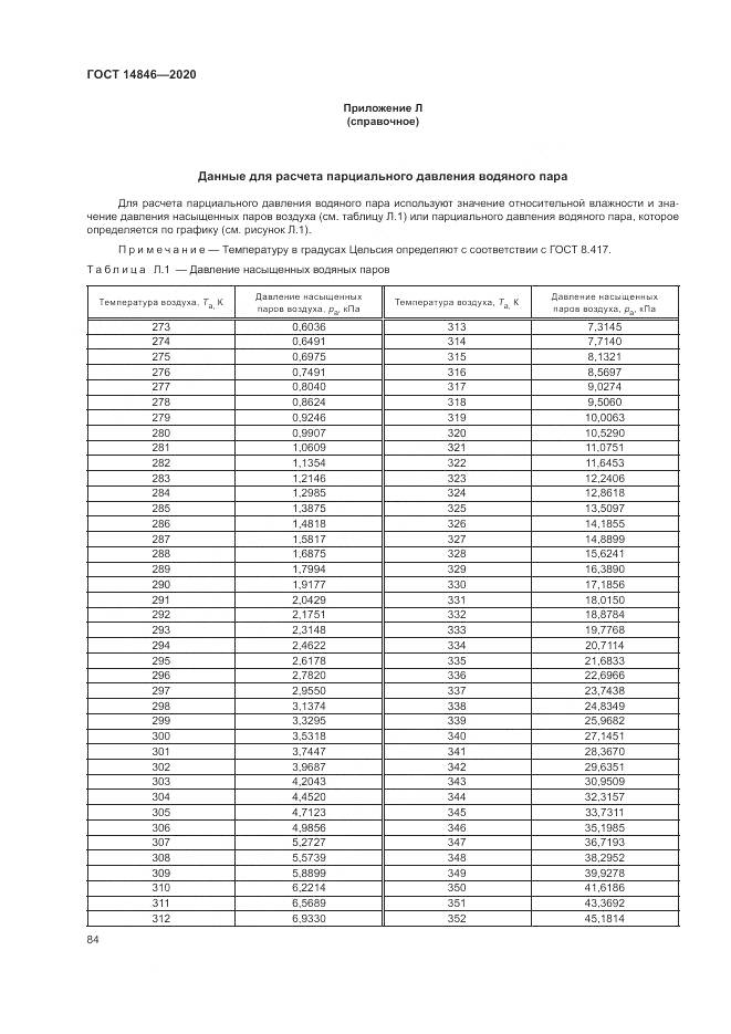 ГОСТ 14846-2020, страница 89