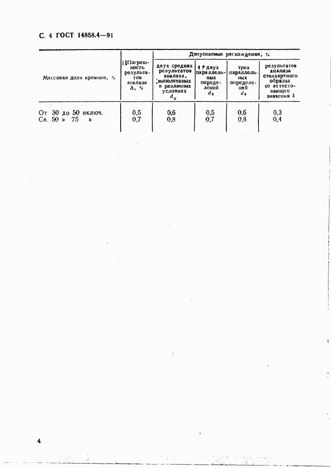 ГОСТ 14858.4-91, страница 5