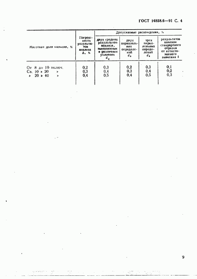 ГОСТ 14858.6-91, страница 4