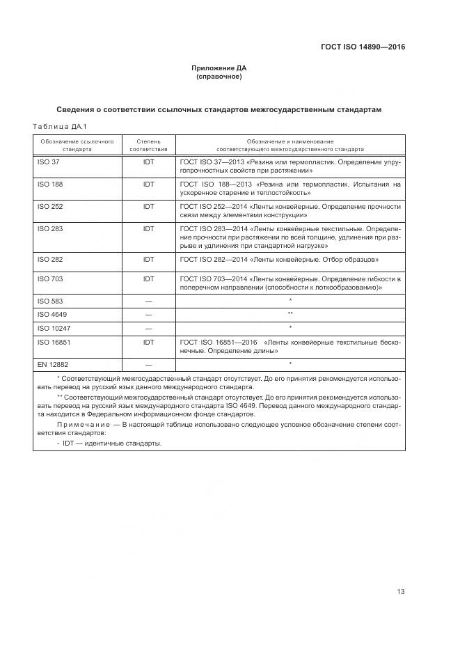 ГОСТ ISO 14890-2016, страница 17