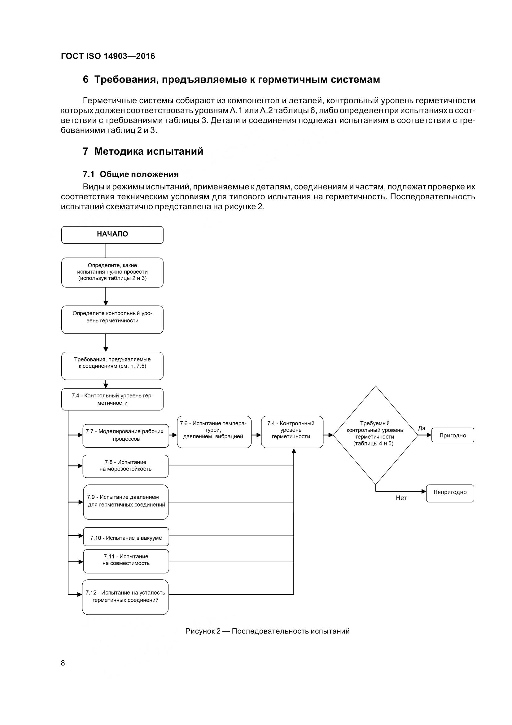 ГОСТ ISO 14903-2016, страница 14