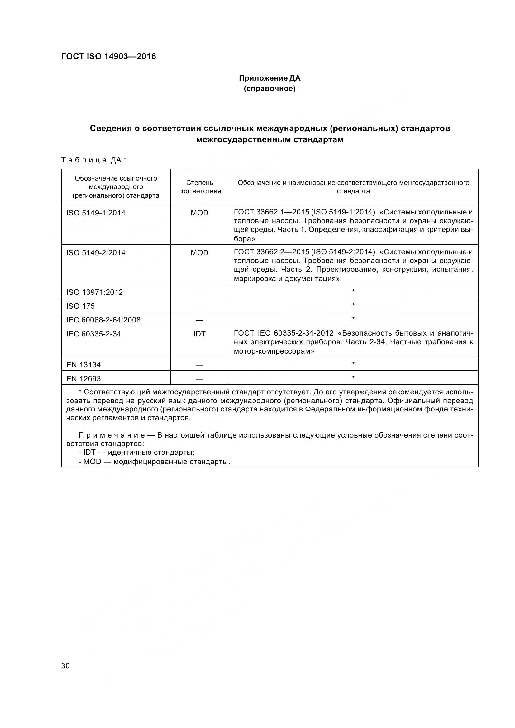 ГОСТ ISO 14903-2016, страница 36
