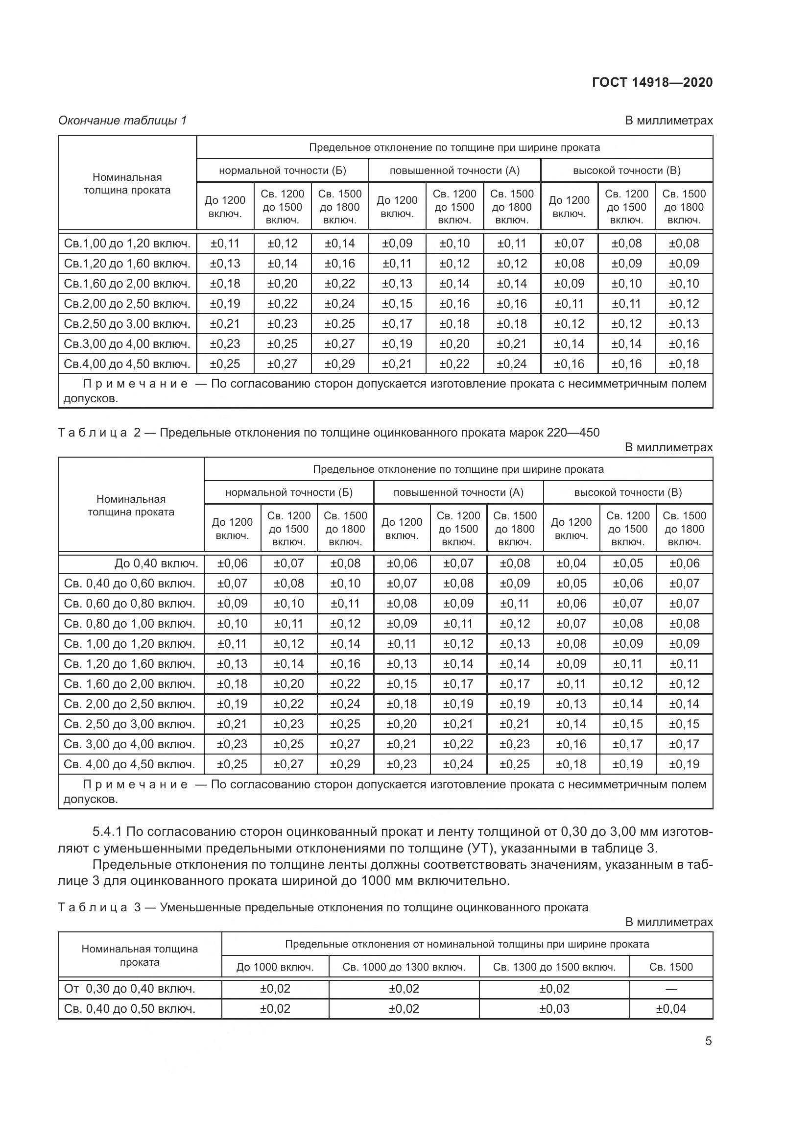 ГОСТ 14918-2020, страница 11