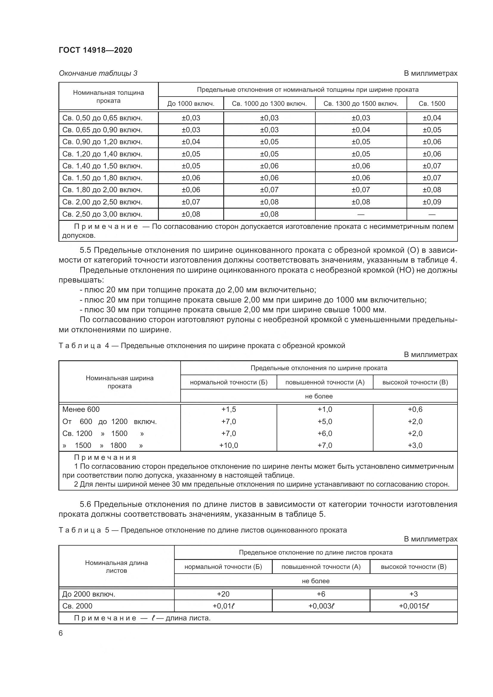 ГОСТ 14918-2020, страница 12