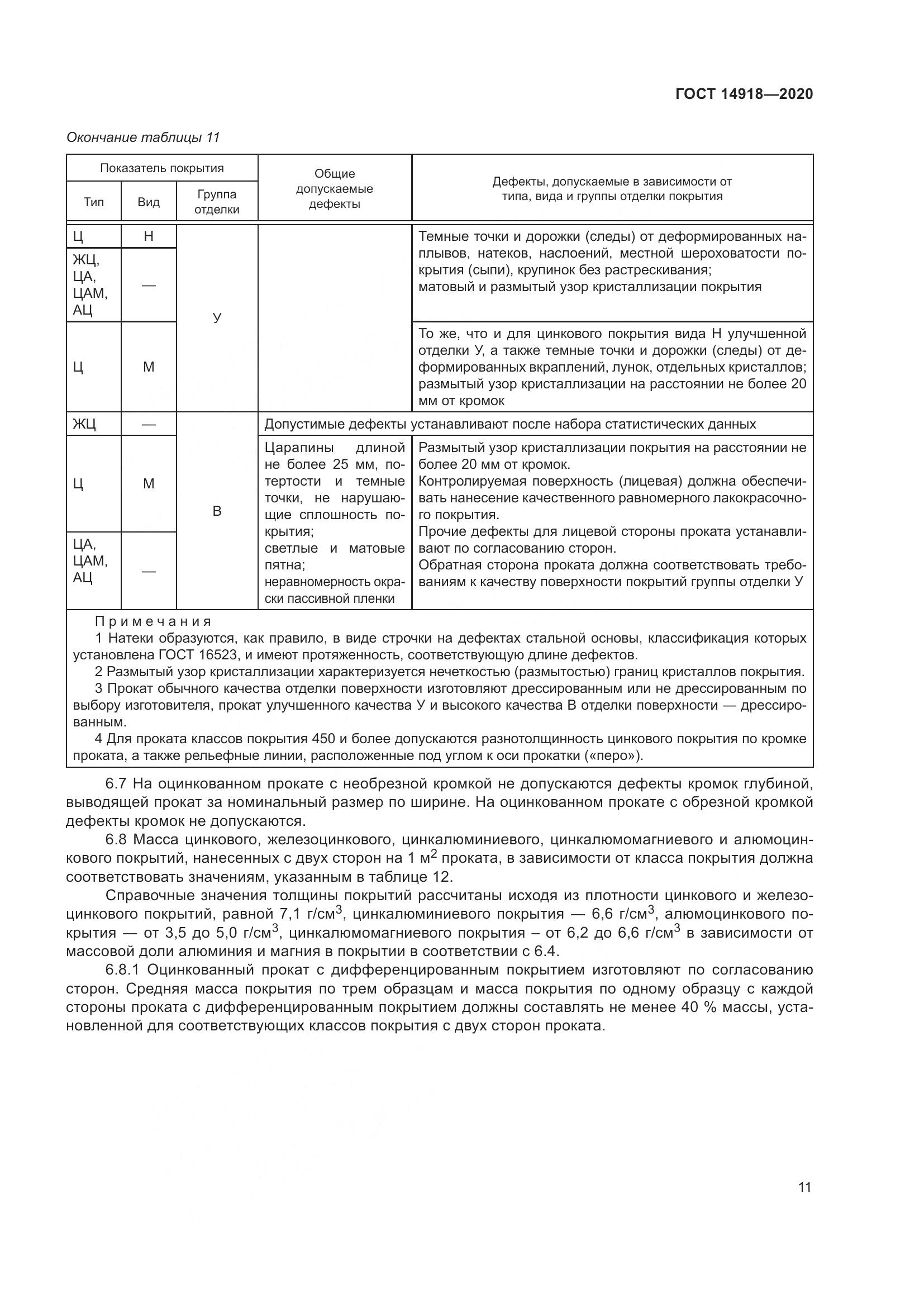 ГОСТ 14918-2020, страница 17