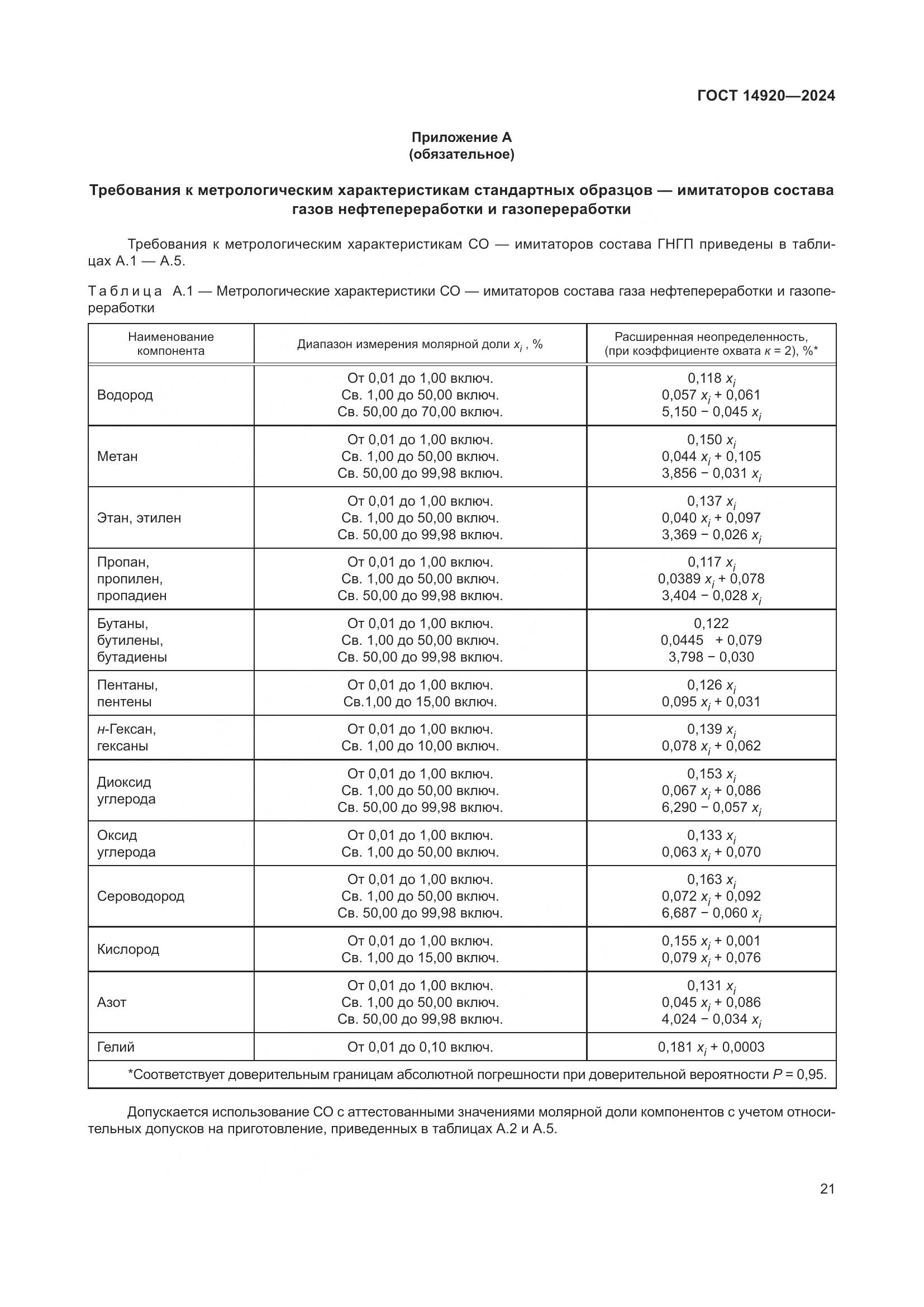 ГОСТ 14920-2024, страница 25
