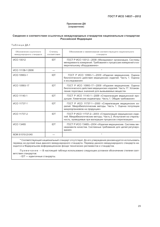 ГОСТ Р ИСО 14937-2012, страница 35