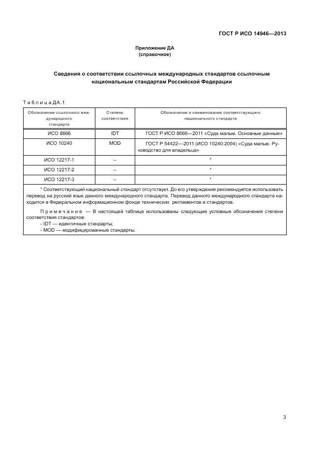 ГОСТ Р ИСО 14946-2013, страница 5
