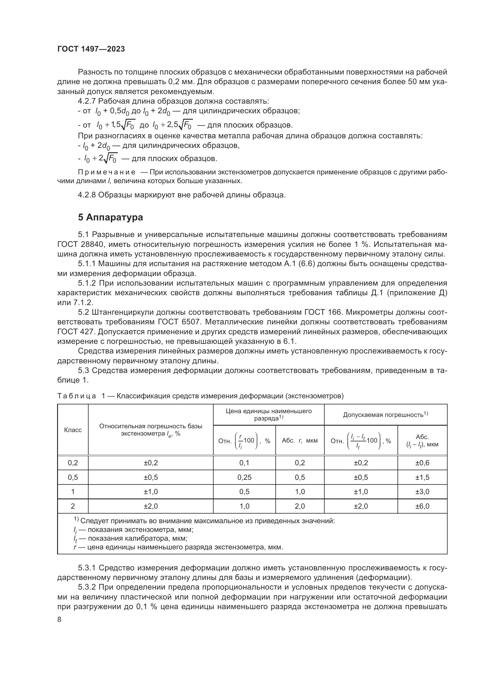 ГОСТ 1497-2023, страница 12