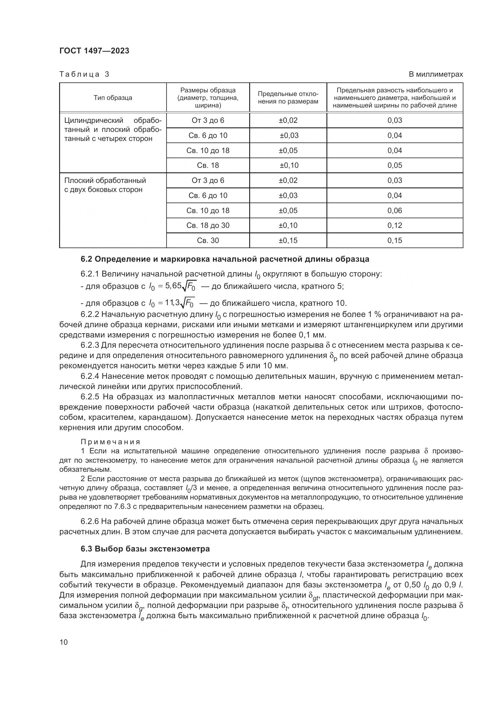 ГОСТ 1497-2023, страница 14