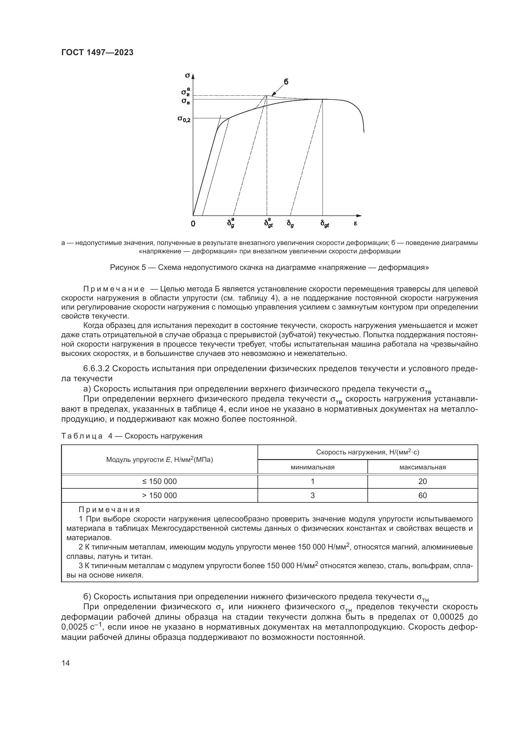 ГОСТ 1497-2023, страница 18
