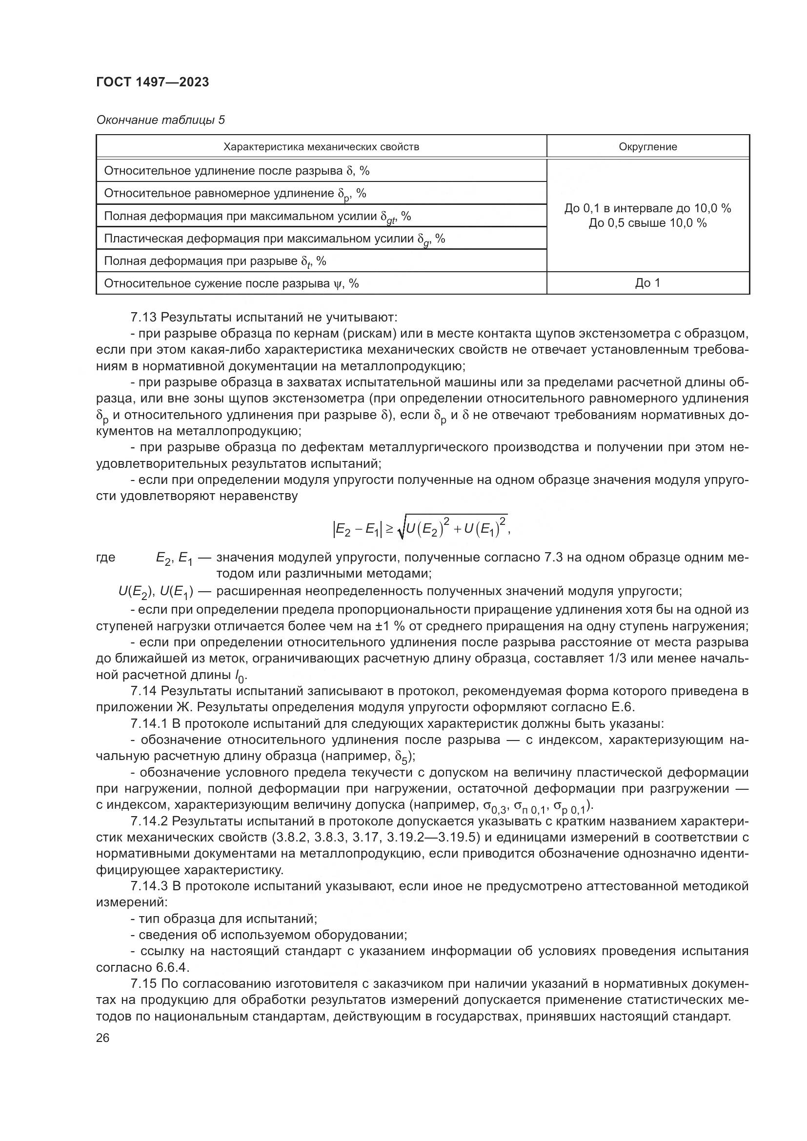 ГОСТ 1497-2023, страница 30