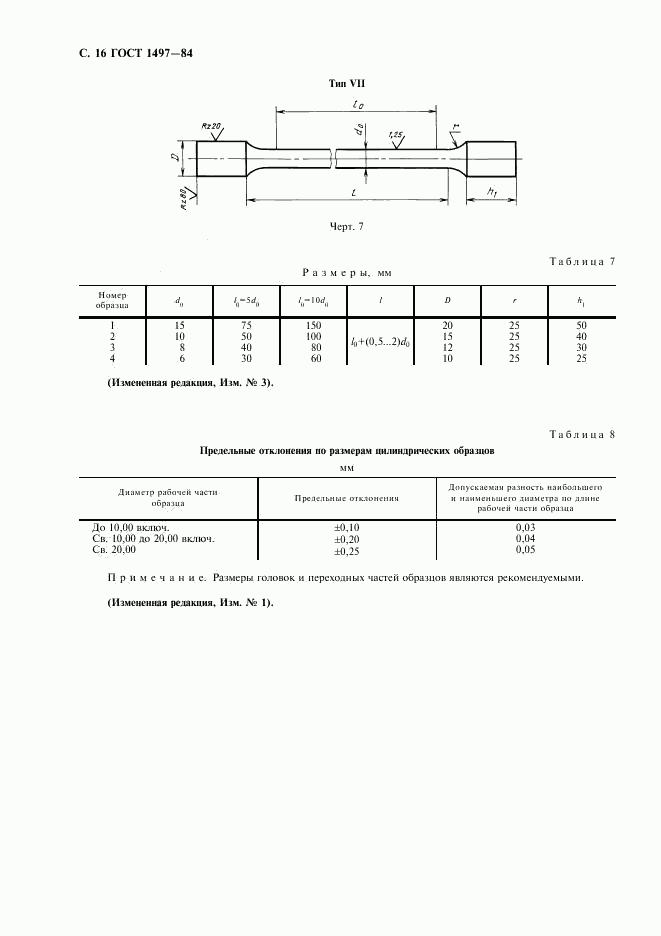 ГОСТ 1497-84, страница 18