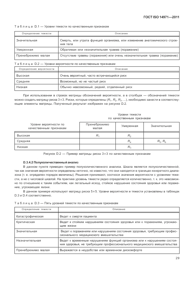 ГОСТ ISO 14971-2011, страница 33