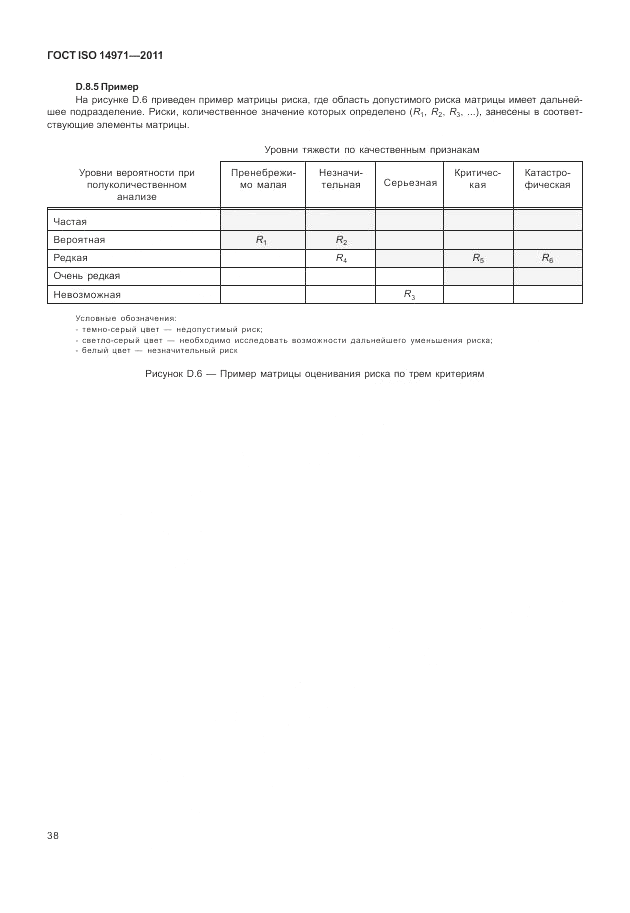 ГОСТ ISO 14971-2011, страница 42