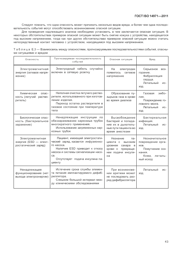 ГОСТ ISO 14971-2011, страница 47