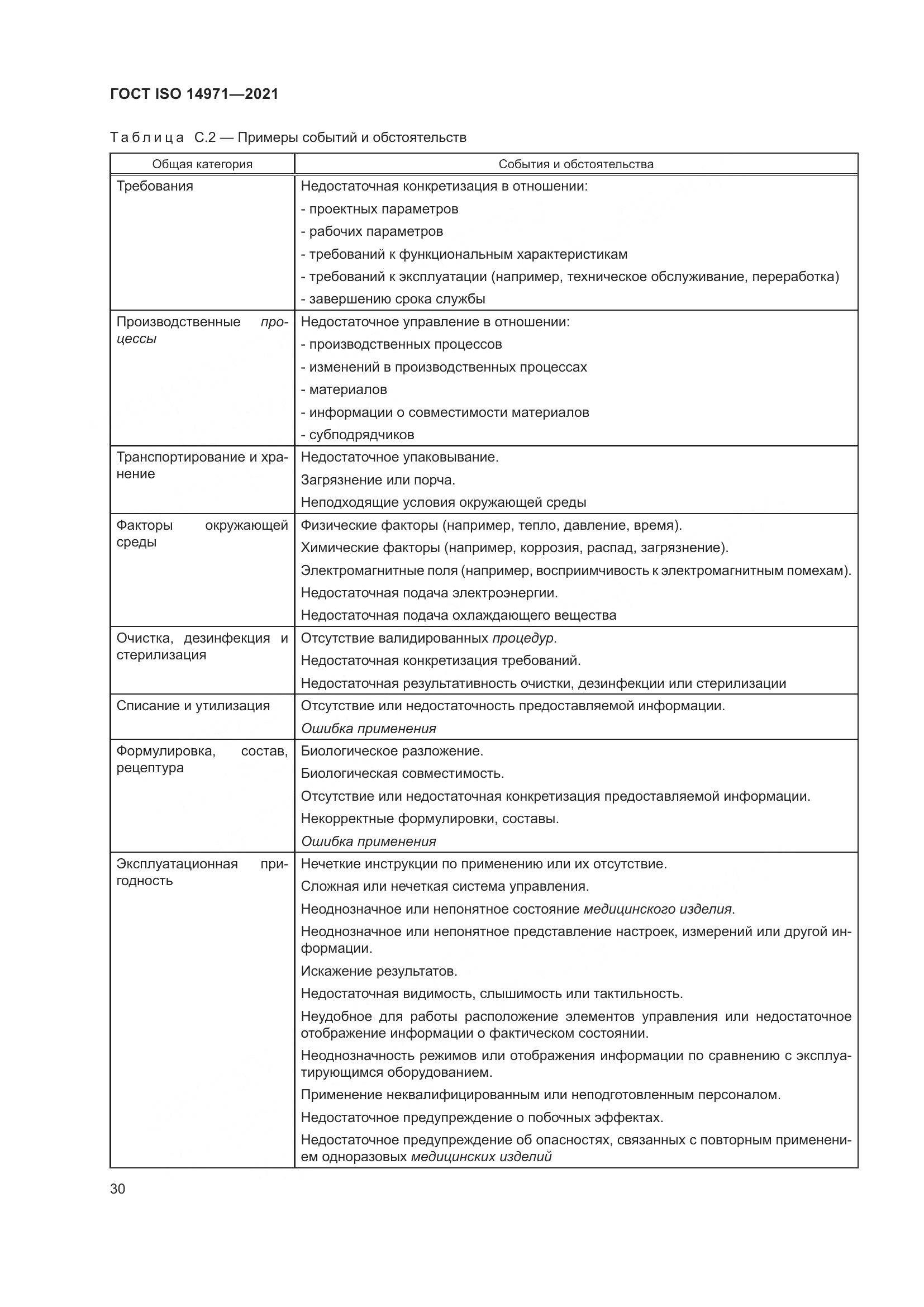 ГОСТ ISO  14971-2021, страница 37