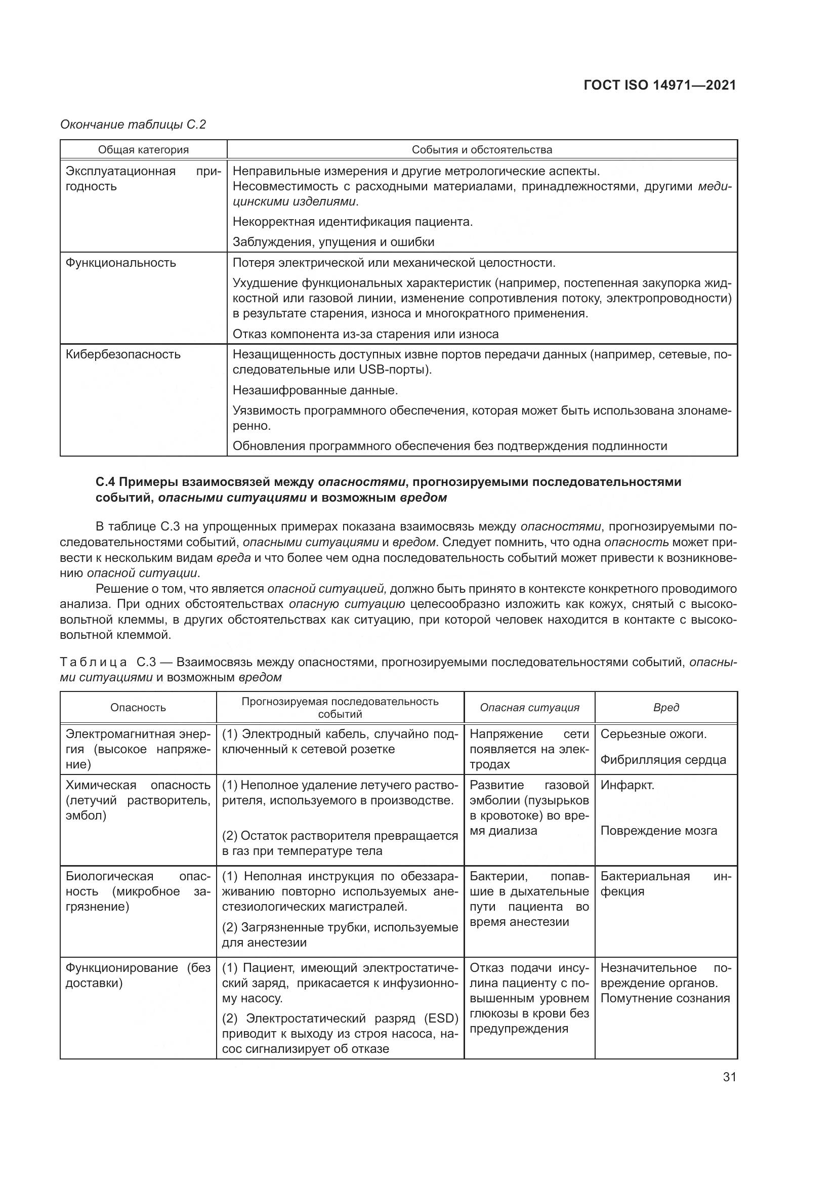 ГОСТ ISO  14971-2021, страница 38